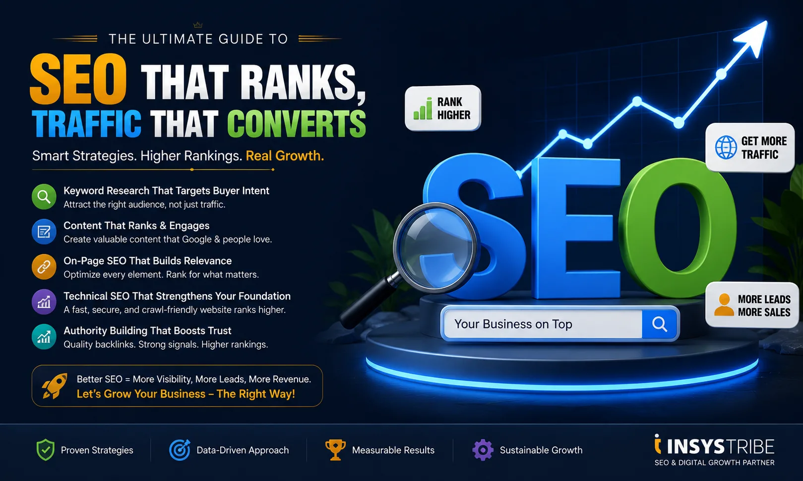 seo company in delhi